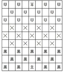 Philosophy shogi checkers - Wikipedia